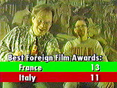 Best Foreign Film Awards